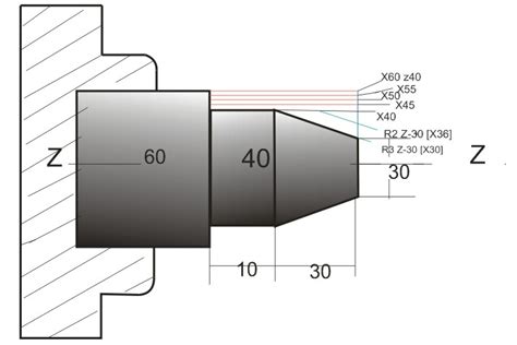 cnc machining tutorial pdf|cnc turning drawing pdf.